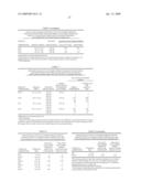 METHODS FOR PROVIDING EXTENDED DYNAMIC RANGE IN ANALYTE ASSAYS diagram and image