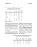 METHODS FOR PROVIDING EXTENDED DYNAMIC RANGE IN ANALYTE ASSAYS diagram and image