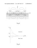 MINIATURE SURFACE PLASMON RESONANCE SENSOR CHIP diagram and image