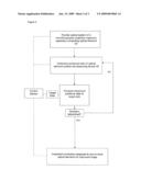 OPTICAL SYSTEM OF A MICROLITHOGRAPHIC PROJECTION EXPOSURE APPARATUS diagram and image