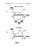 INKJET PRINTING APPARATUS, IMAGE PROCESSING METHOD AND IMAGE PROCESSING APPARATUS diagram and image