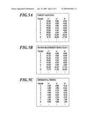 Color calibration system diagram and image