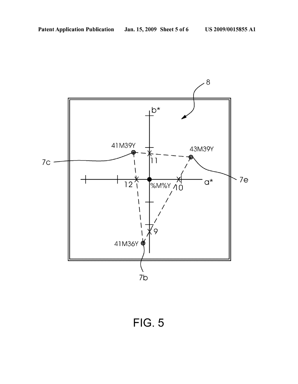 Method for Correcting the Gray Balance of a Printing Process - diagram, schematic, and image 06