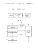 SCANNING METHOD AND SCANNING SYSTEM USING TWAIN DRIVER diagram and image