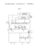 Image forming apparatus and computer readable recording medium diagram and image