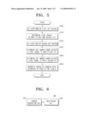 APPARATUS AND METHOD TO GENERATE A HALFTONING SCREEN AND IMAGE FORMING APPARATUS FOR SAME diagram and image