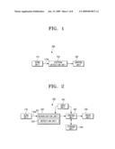 COPY APPARATUS HAVING A COPY PREVENTION FUNCTION AND A COPY PREVENTION METHOD THEREOF diagram and image