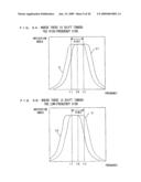 Optical Scanning Apparatus and Image Forming Apparatus diagram and image