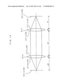 Optical Scanning Apparatus and Image Forming Apparatus diagram and image