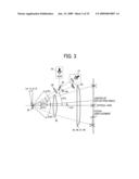 OPTICAL SCAN APPARATUS AND IMAGE FORMATION APPARATUS diagram and image