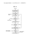 OPTICAL SCAN APPARATUS AND IMAGE FORMATION APPARATUS diagram and image