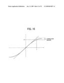 OPTICAL SCAN APPARATUS AND IMAGE FORMATION APPARATUS diagram and image