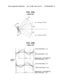 OPTICAL SCAN APPARATUS AND IMAGE FORMATION APPARATUS diagram and image