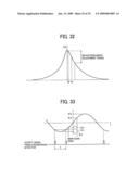 OPTICAL SCAN APPARATUS AND IMAGE FORMATION APPARATUS diagram and image