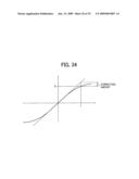 OPTICAL SCAN APPARATUS AND IMAGE FORMATION APPARATUS diagram and image