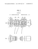 PROJECTION ZOOM LENS DEVICE AND PROJECTION-TYPE DISPLAY APPARATUS diagram and image