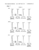 PROJECTION ZOOM LENS DEVICE AND PROJECTION-TYPE DISPLAY APPARATUS diagram and image