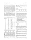 PROJECTION ZOOM LENS DEVICE AND PROJECTION-TYPE DISPLAY APPARATUS diagram and image