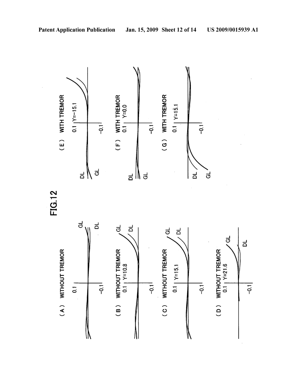 Zoom lens employing lens eccentricity approach to compensate for image blur due to hand tremor - diagram, schematic, and image 13