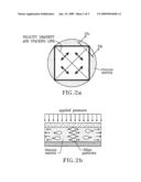 METHOD OF OBTAINING ENHANCED LOCALIZED THERMAL INTERFACE REGIONS BY PARTICLE STACKING diagram and image