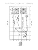 METHOD OF OBTAINING ENHANCED LOCALIZED THERMAL INTERFACE REGIONS BY PARTICLE STACKING diagram and image