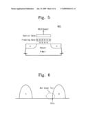 Flash memory device and program recovery method thereof diagram and image