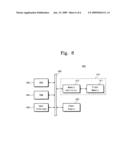 Flash memory device and program recovery method thereof diagram and image