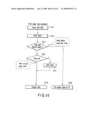 HIGH-SPEED VERIFIABLE SEMICONDUCTOR MEMORY DEVICE diagram and image