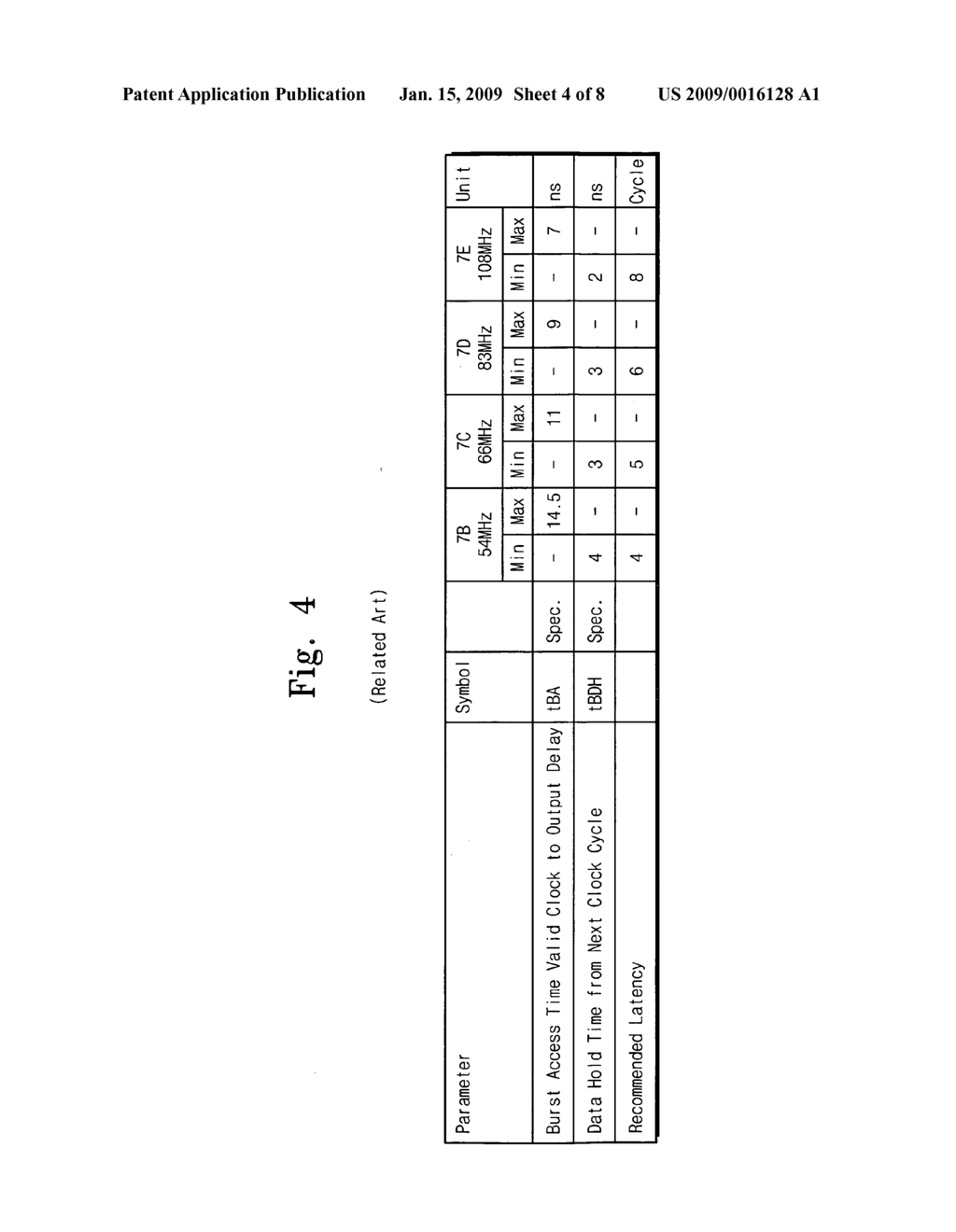 Semiconductor integrated circuits and non-volatile memory devices including semiconductor integrated circuits - diagram, schematic, and image 05