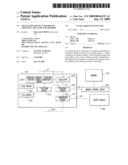 OSCILLATING DEVICE, METHOD OF ADJUSTING THE SAME AND MEMORY diagram and image