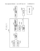 OSCILLATING DEVICE, METHOD OF ADJUSTING THE SAME AND MEMORY diagram and image