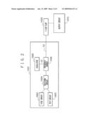 OSCILLATING DEVICE, METHOD OF ADJUSTING THE SAME AND MEMORY diagram and image