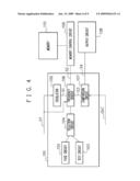 OSCILLATING DEVICE, METHOD OF ADJUSTING THE SAME AND MEMORY diagram and image