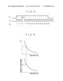 OSCILLATING DEVICE, METHOD OF ADJUSTING THE SAME AND MEMORY diagram and image