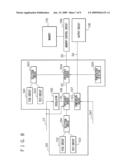 OSCILLATING DEVICE, METHOD OF ADJUSTING THE SAME AND MEMORY diagram and image