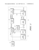 DYNAMIC VOLTAGE ADJUSTMENT FOR MEMORY diagram and image