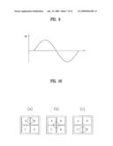 RECORDING/REPRODUCING APPARATUS, METHOD OF REPRODUCING DATA, AND SERVO CONTROLLING METHOD diagram and image