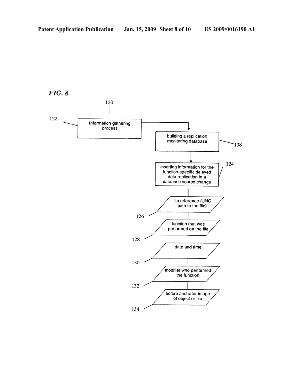 METHOD AND SYSTEM FOR FUNCTION-SPECIFIC TIME-CONFIGURABLE REPLICATION OF DATA - diagram, schematic, and image 09