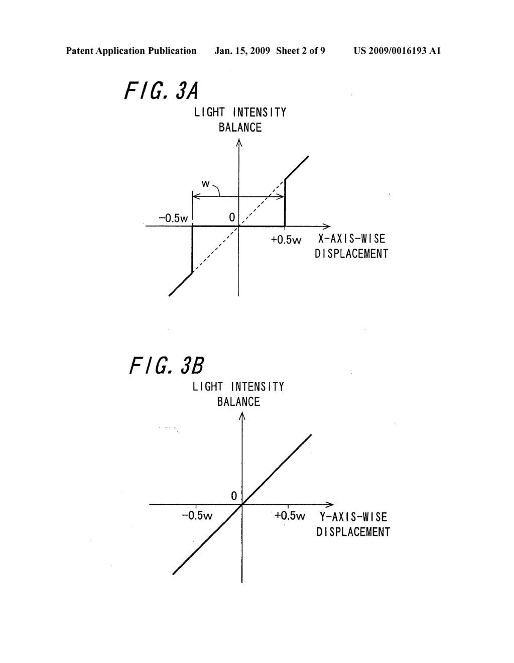 Optical Pickup Apparatus - diagram, schematic, and image 03