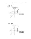 Optical Pickup Apparatus diagram and image