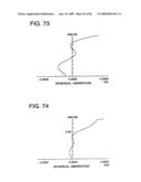 Optical pickup apparatus, recording/reproducing apparatus provided with the optical pickup apparatus, optical element, and information recording/reproducing method diagram and image