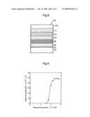 Optical Recording Medium and Method for Reproducing Information From Optical Recording Medium diagram and image