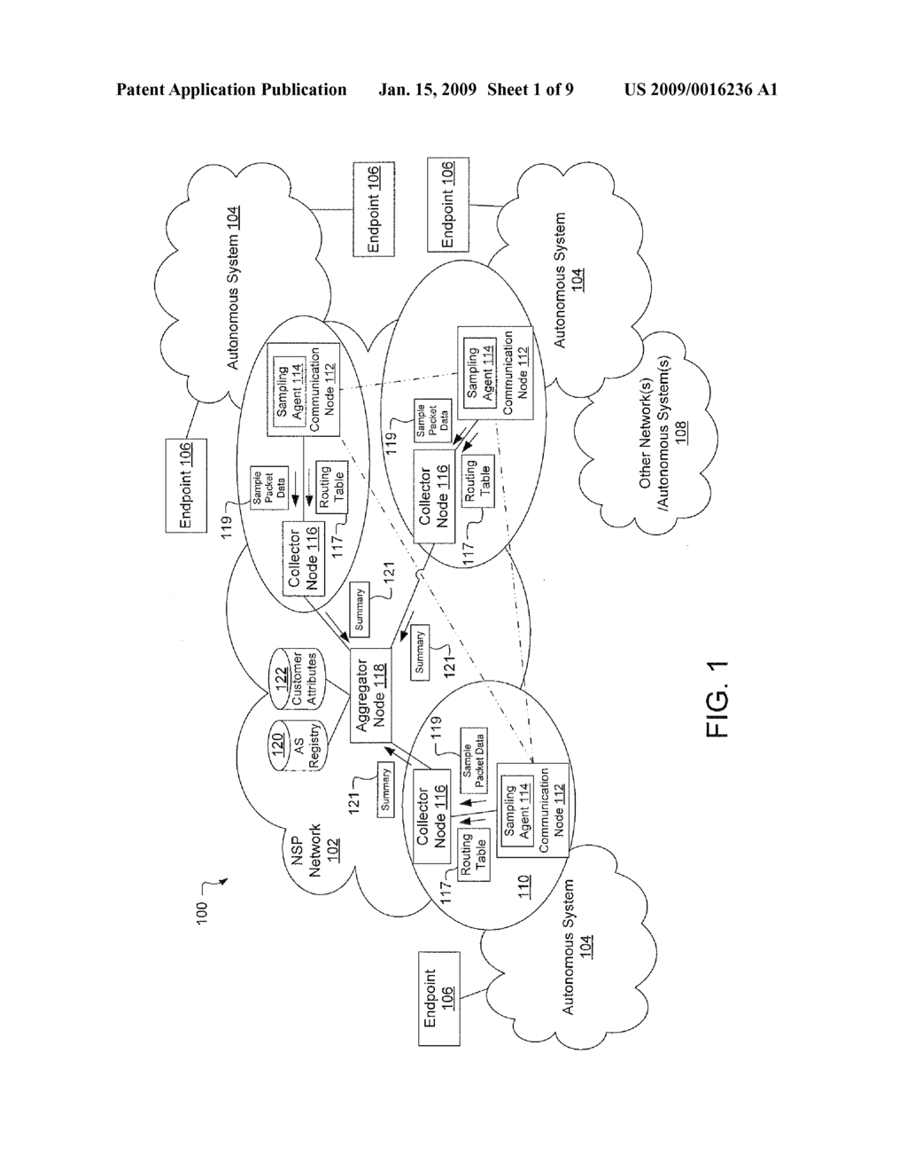 SYSTEM AND METHOD FOR AGGREGATING AND REPORTING NETWORK TRAFFIC DATA - diagram, schematic, and image 02