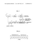 WIRELESS COMMUNICATION DEVICE, WIRELESS COMMUNICATION SYSTEM, AND WIRELESS COMMUNICATION METHOD diagram and image