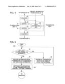 WIRELESS COMMUNICATION DEVICE, WIRELESS COMMUNICATION SYSTEM, AND WIRELESS COMMUNICATION METHOD diagram and image