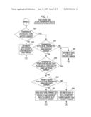 WIRELESS COMMUNICATION DEVICE, WIRELESS COMMUNICATION SYSTEM, AND WIRELESS COMMUNICATION METHOD diagram and image