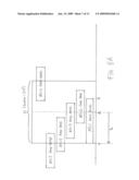 DELAY CONTROL IN A MOBILE COMMUNICATION SYSTEM diagram and image