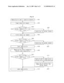 Channel allocation method for asynchronous mobile communication system diagram and image