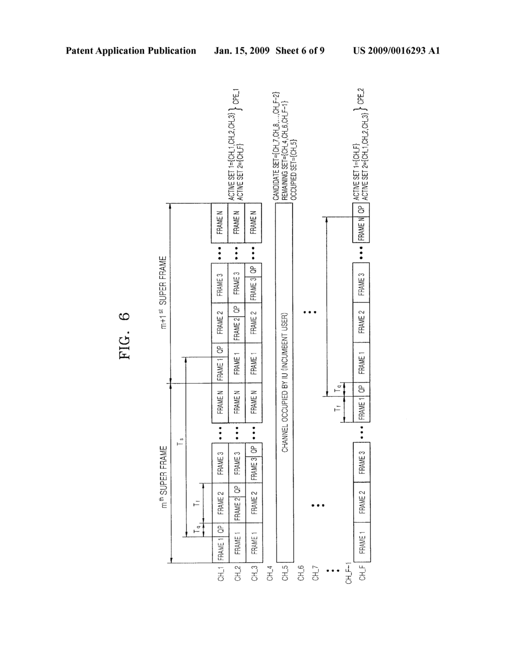 METHOD FOR SENSING SPECTRUM AND ARRANGING QUIET PERIOD IN COGNITIVE RADIO SYSTEM, CUSTOMER PREMISE EQUIPMENT, BASE STATION AND SUPERFRAME STRUCTURE USING THE SAME - diagram, schematic, and image 07
