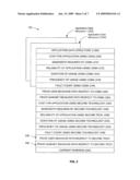 OPTIMIZED USAGE OF ACCESS TECHNOLOGY IN A MULTI-MODE ARCHITECTURE diagram and image